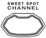 image Sweet Spot Channel