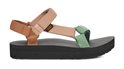 TEVA Midform Universal 1090969 CYM