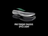 image Pro Torque Chassis Light