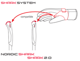 image Shark system
