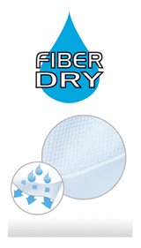 image Fiber Dry