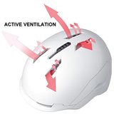 image Active Ventilation 