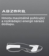image Abzorb®